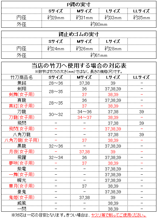 ○竹刀用鍔止めゴム