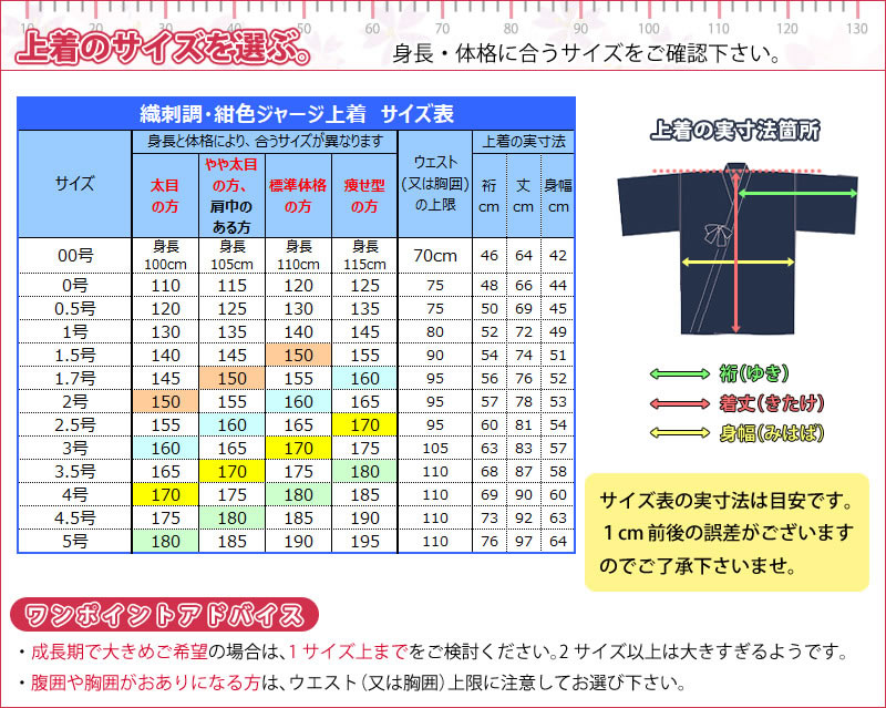 刺繍各5文字無料】○「織刺調・紺ジャージ剣道着＋新特製テトロン袴・紺」セット