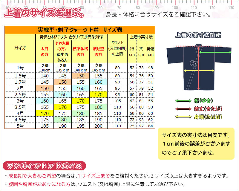 刺繍各5文字無料】○実戦型・刺子ジャージ剣道着＋新特製テトロン袴・黒」剣道着セット(WB)