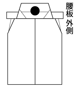 ○袴腰板刺繍 パターン３（外側・中央位置 １文字［5-5.5cm角 目安］）