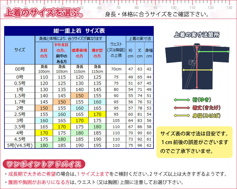 刺繍各5文字無料】○「紺一重剣道着＋新特製テトロン剣道袴・紺」セット